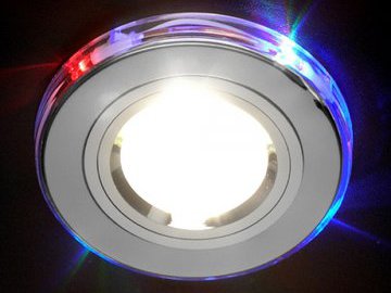 Пять видов прожекторов для наружного освещения
